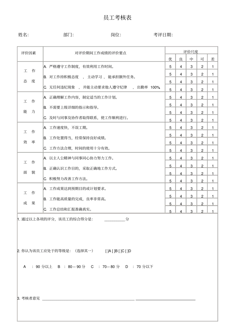 优秀员工评选标准以及制度_第2页