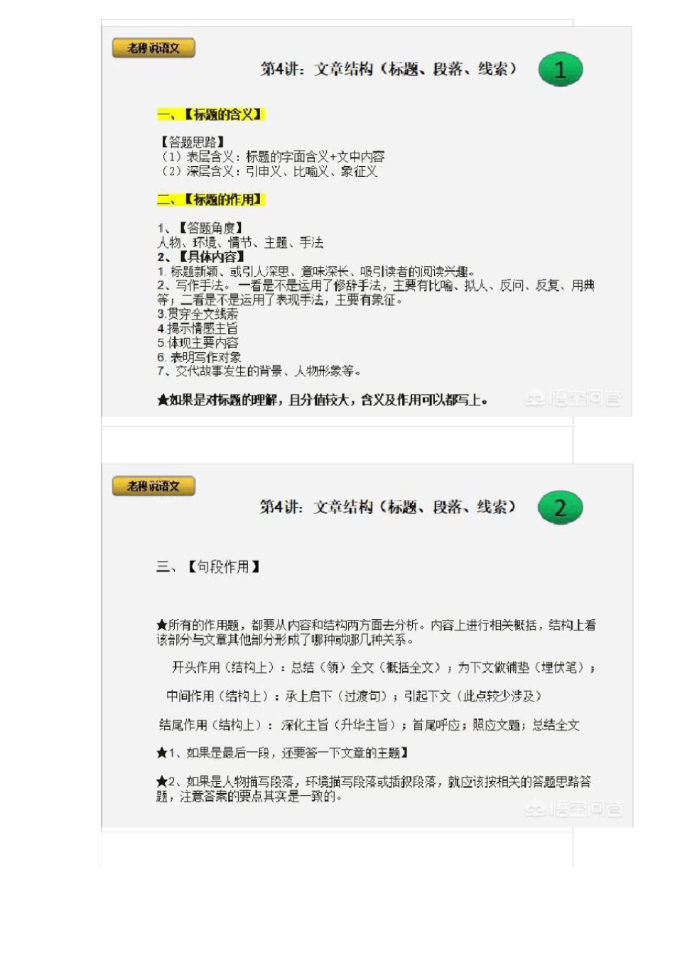 在阅读理解中-文章的结构(标题、段落、线索)有哪些知识点？知识分享_第2页