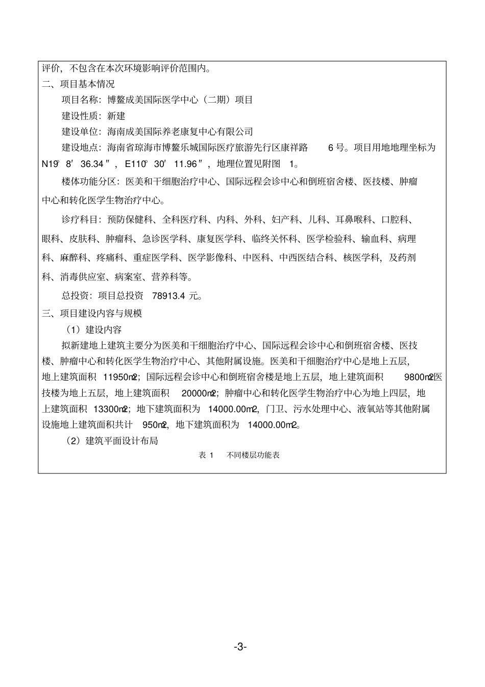 博鳌成美国际医学中心项目(二期)环评-报告表_第3页