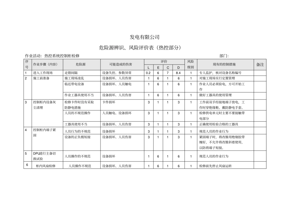 -危险源辨识(热控)_第1页