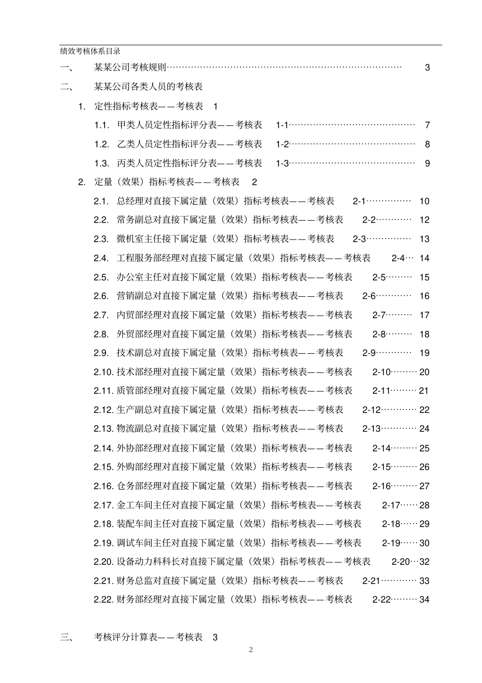 制造业公司年绩效考核全套考核标准_第2页