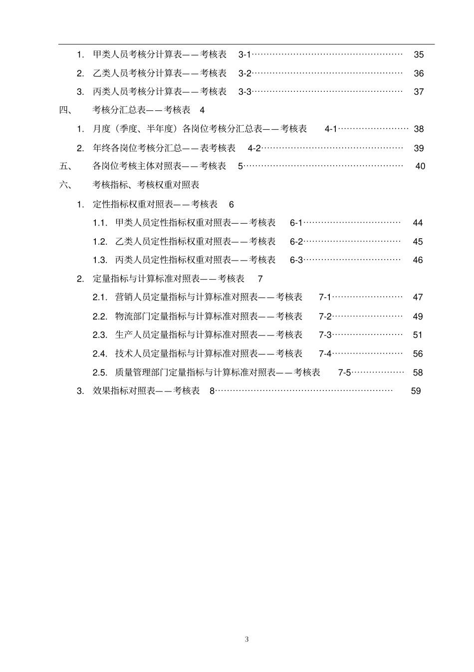 制造业公司年绩效考核全套考核标准_第3页