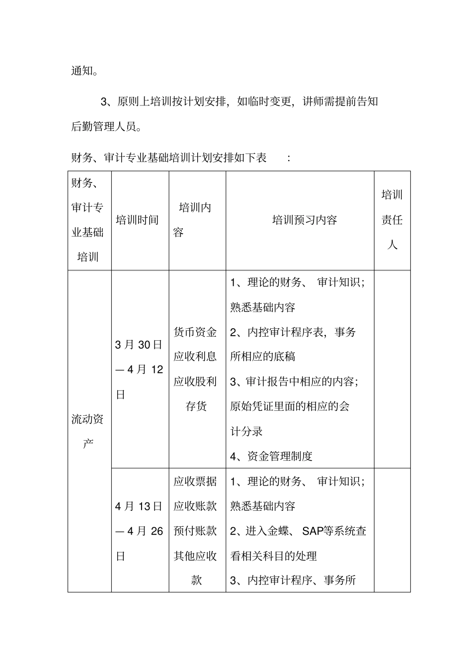 审计部培训计划草案_第3页