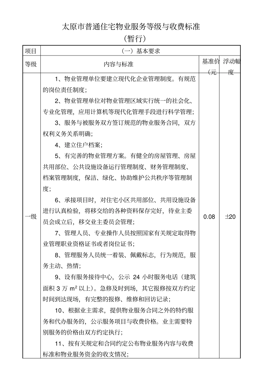 太原市物业服务等级及收费标准_第1页