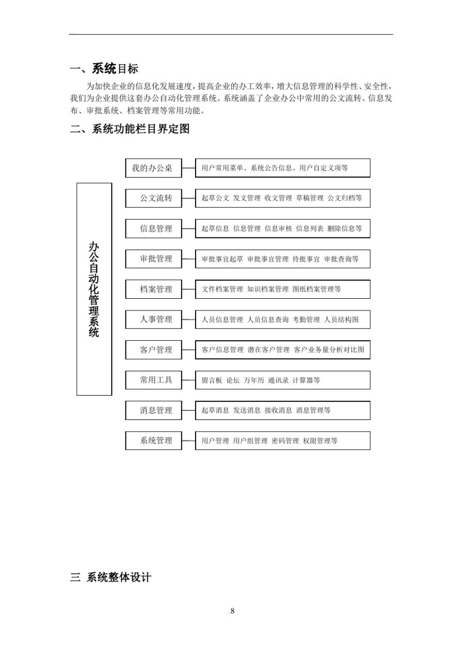 办公自动化管理系统设计方案_第2页