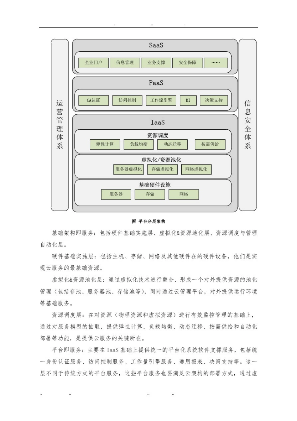 云计算平台建设方案详细_第2页