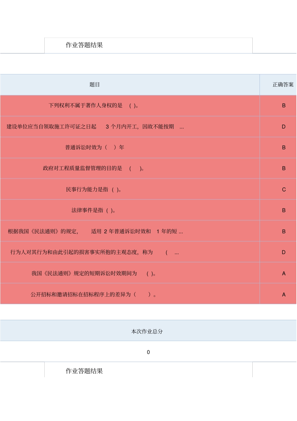 天津大学在线作业做题答案建设工程法规(第一次作业)_第2页