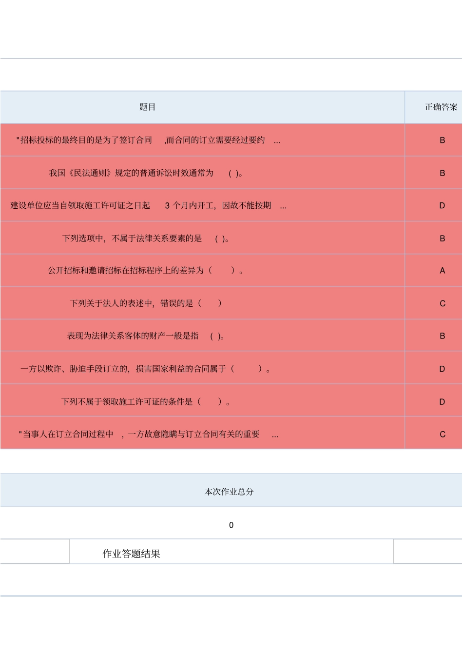 天津大学在线作业做题答案建设工程法规(第一次作业)_第3页