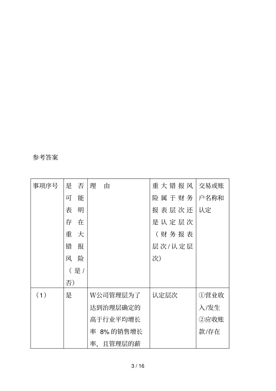 中央电大审计学网上作业参考答案(全)百度_第3页