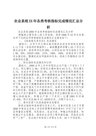 农业系统各类考核指标完成情况汇总分析