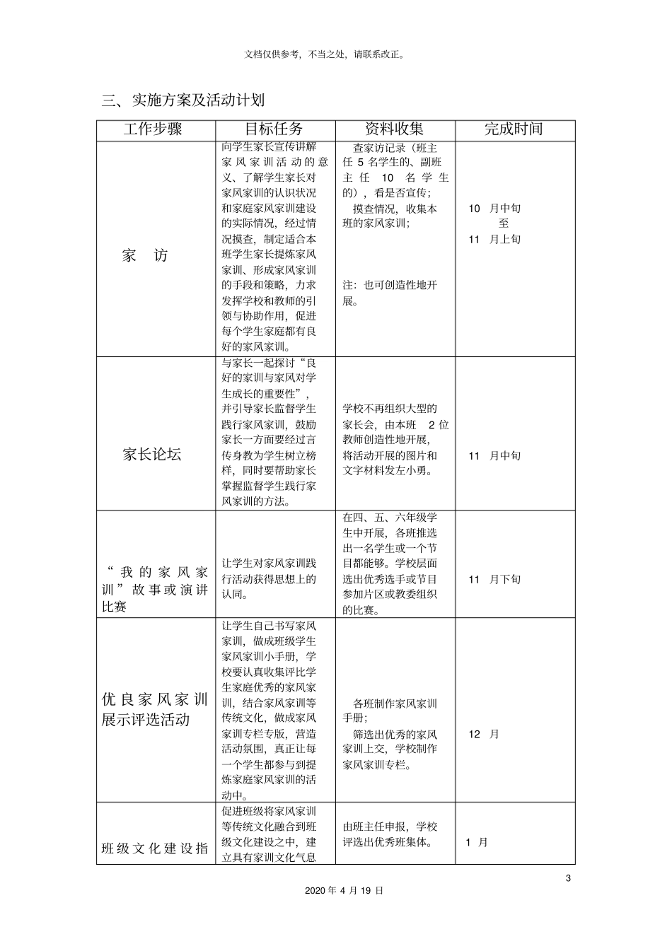 优良家风家训活动的实施方案_第3页