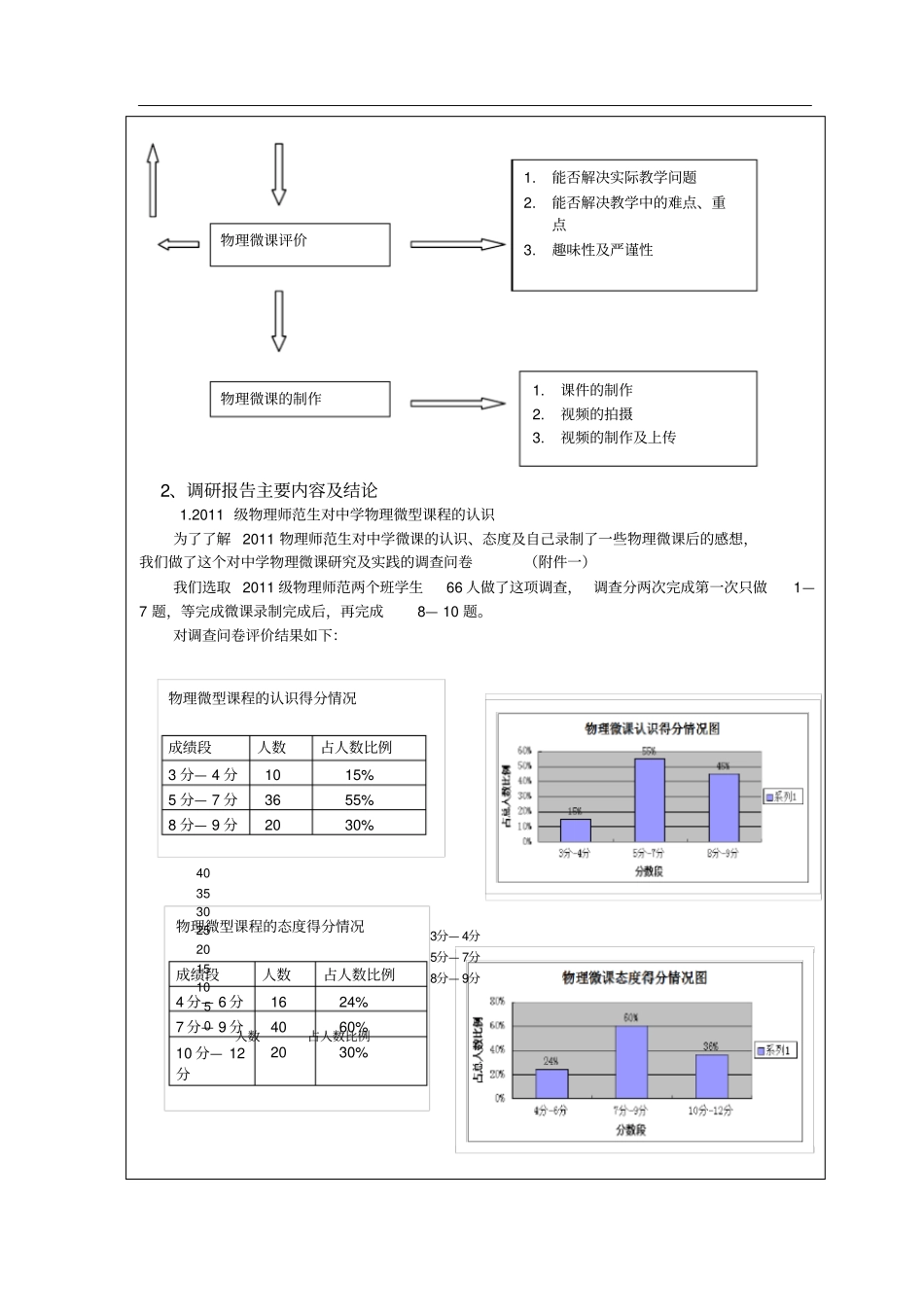 (.)创新项目结题报告_第3页