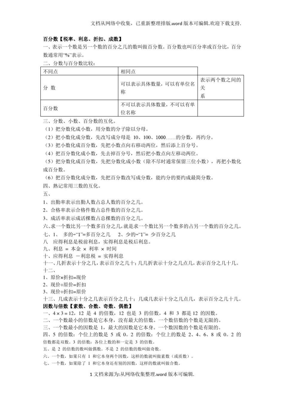 人教版六年级数学下册知识点归纳_第2页