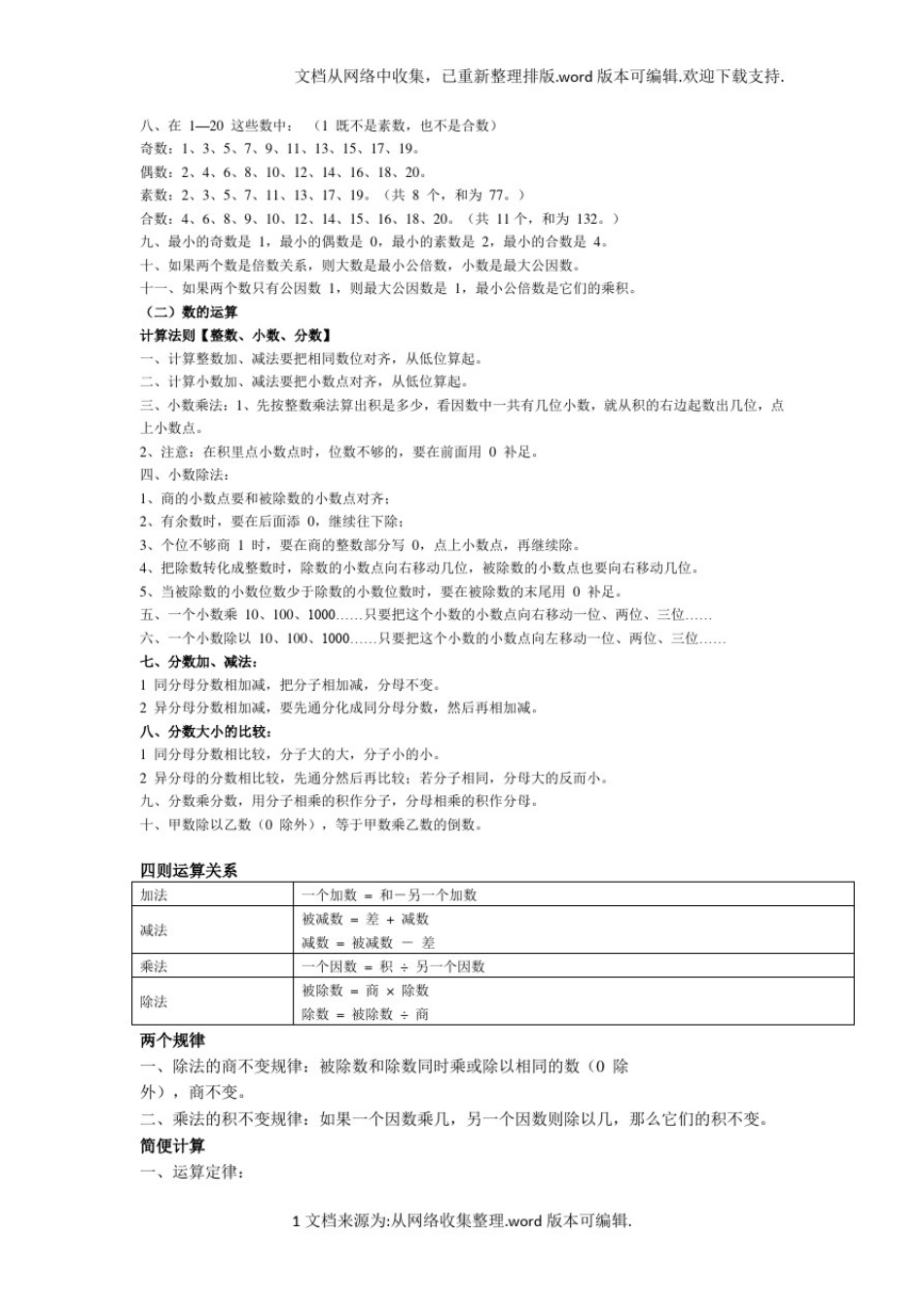 人教版六年级数学下册知识点归纳_第3页