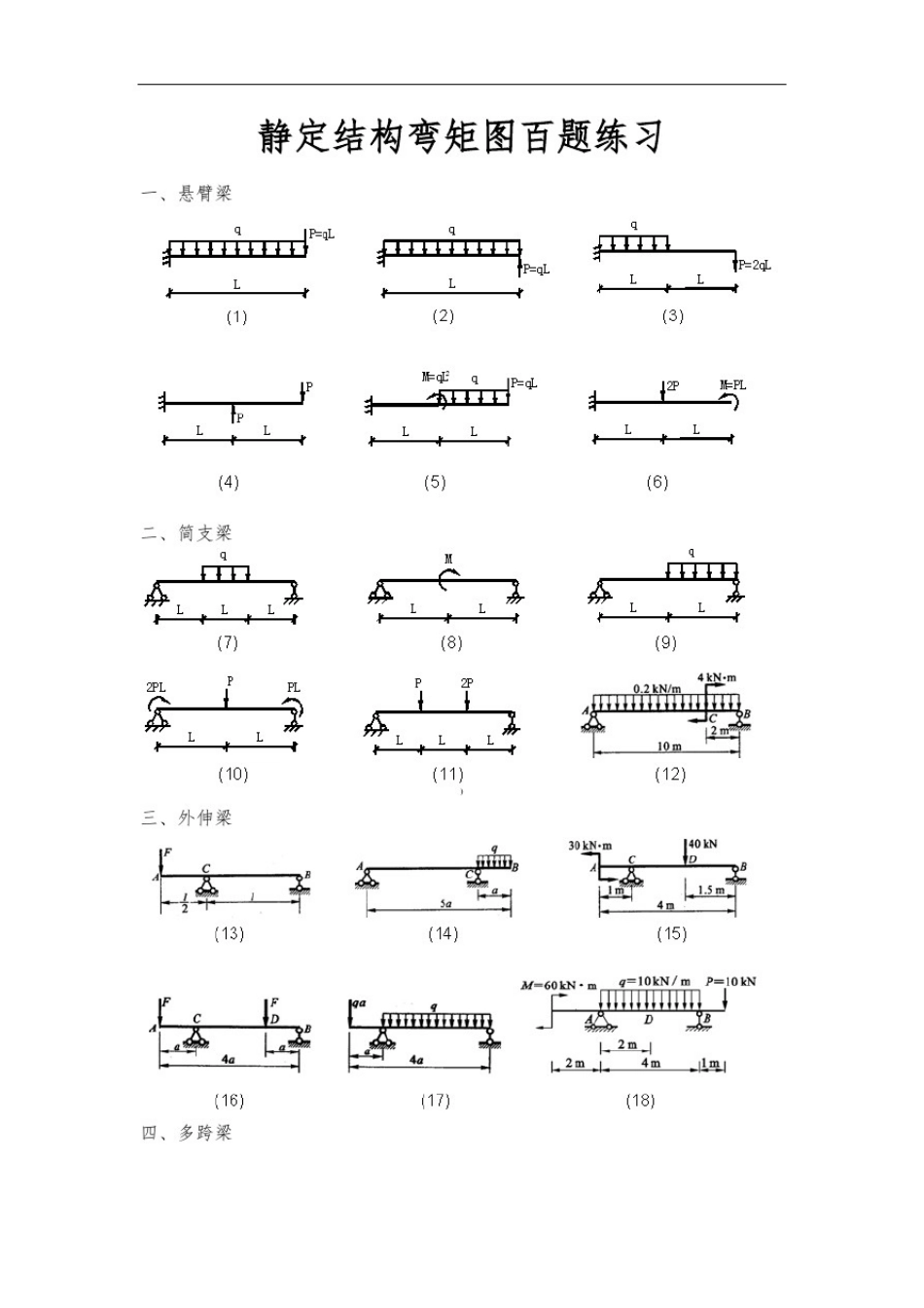 弯矩图100题练习新编及解答_第3页