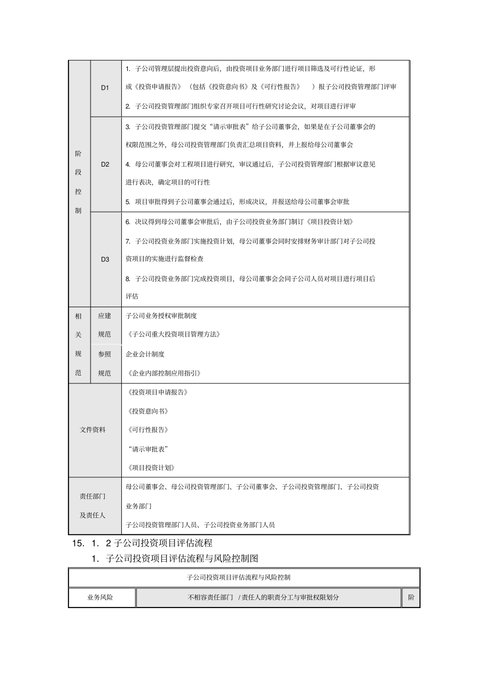 企业内部控制流程对子公司的控制_第2页