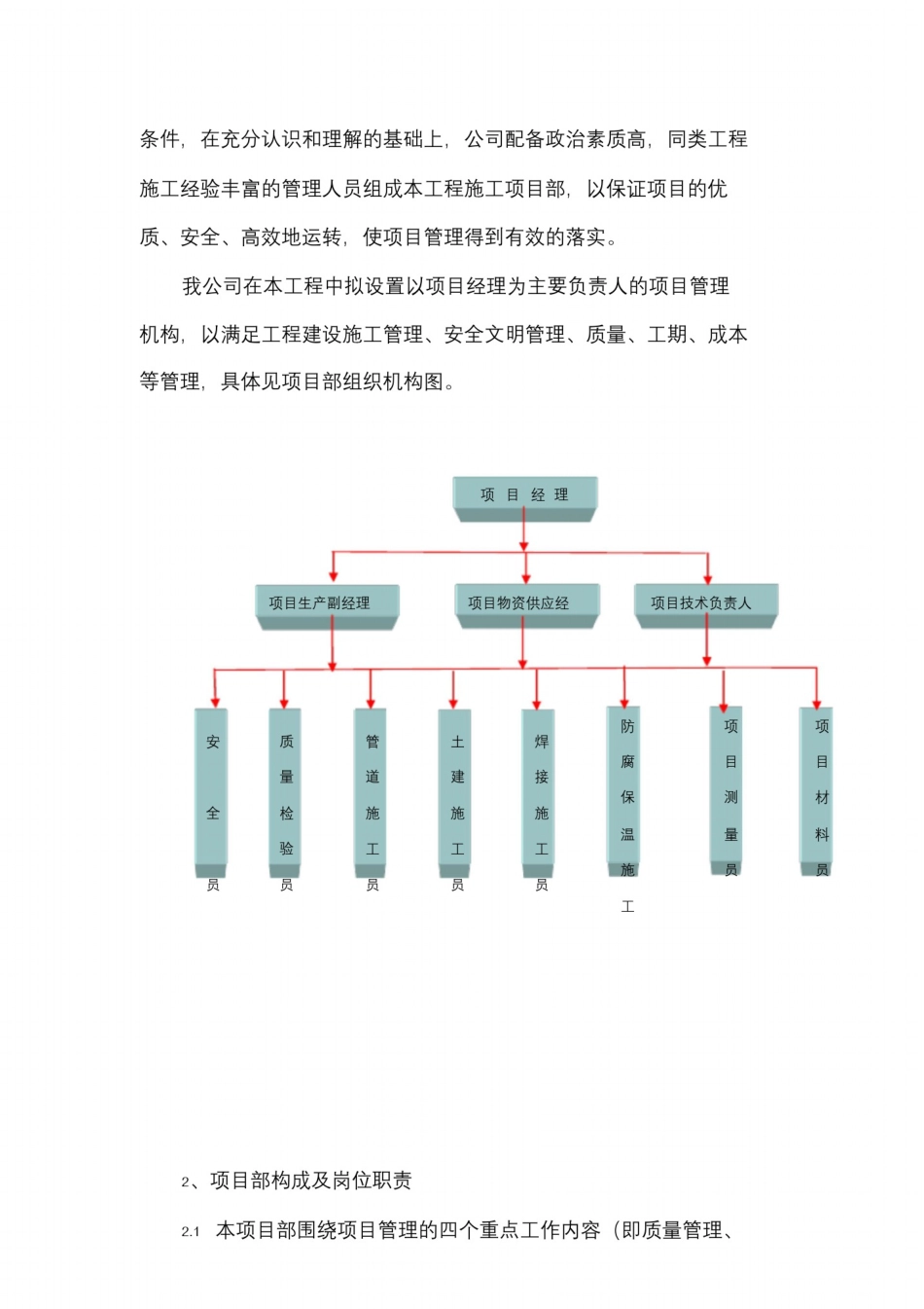 彩钢板屋面的施工方案_第3页