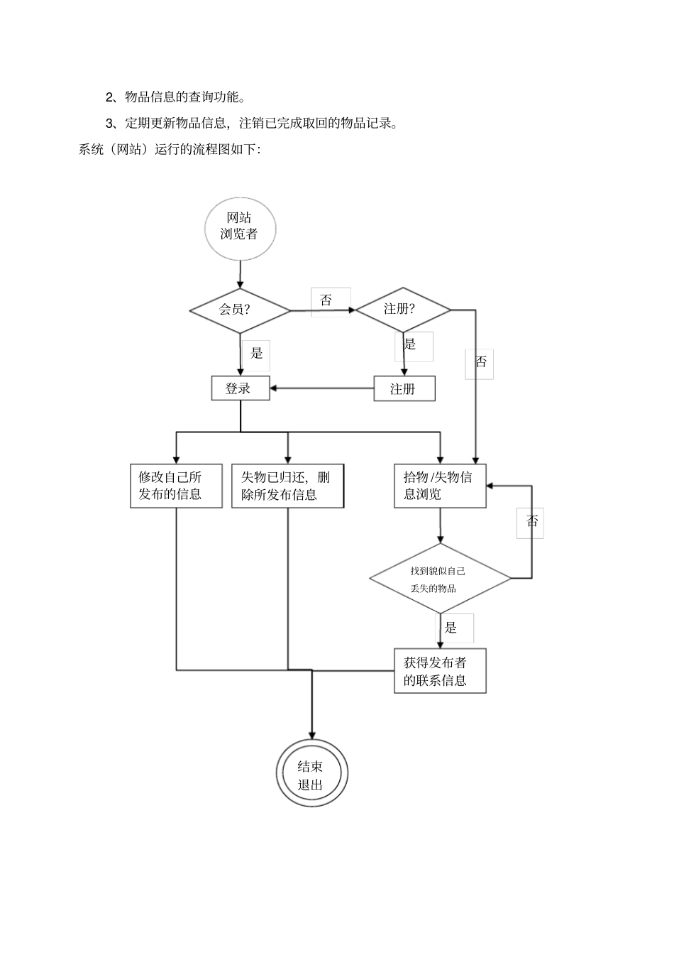 失物招领系统数据库设计_第3页