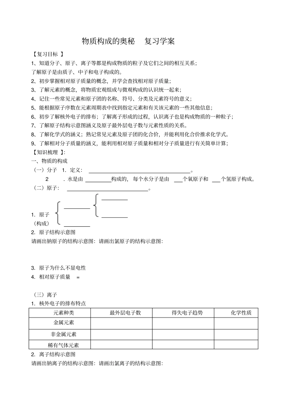 初中化学物质构成的奥秘专题复习_第1页