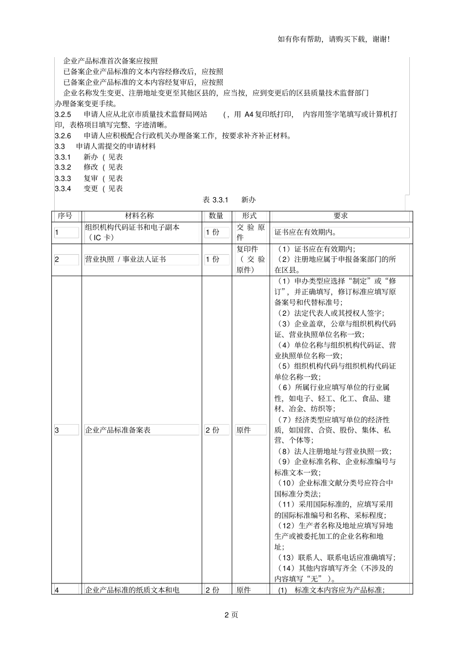 企业产品标准备案工作标准_第2页