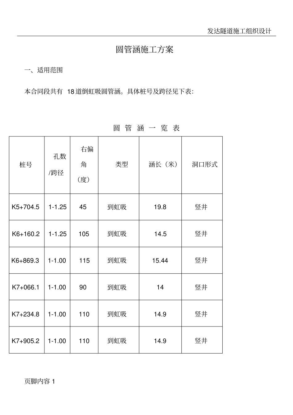 圆管涵施工方案_第1页