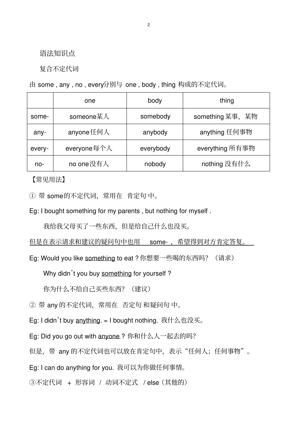 人教版八年级上册Unit1重点知识单元汇总(重点短语,语法点,以及写作范文)_第2页