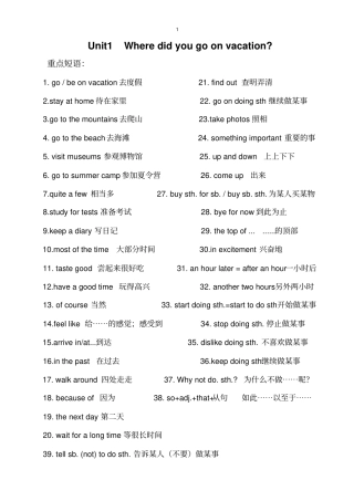 人教版八年级上册Unit1重点知识单元汇总(重点短语,语法点,以及写作范文)