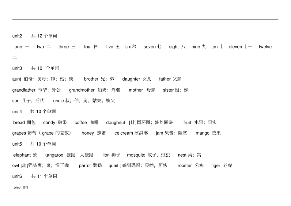 小学英语单词人教精通_第2页