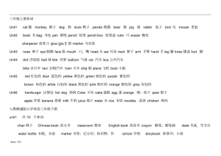 小学英语单词人教精通