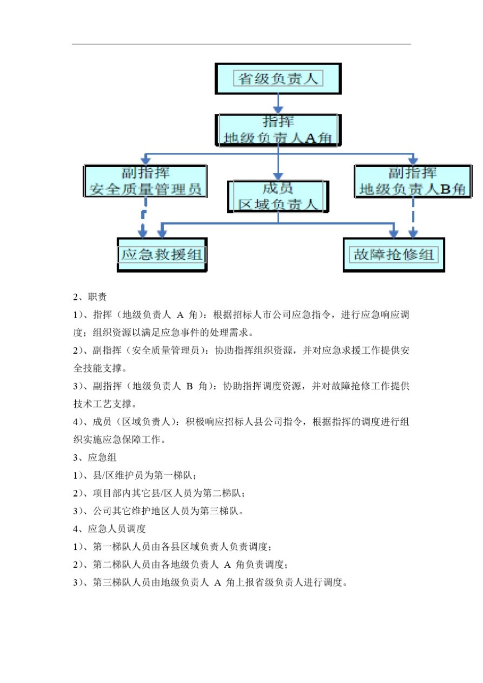 应急保障预案_第2页