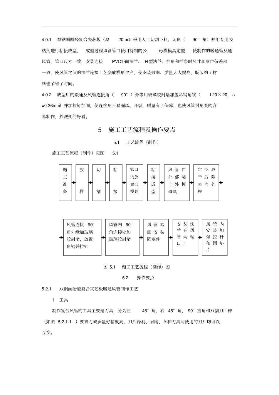 双钢面酚醛复合夹芯板风管制作安装施工工法X_第2页