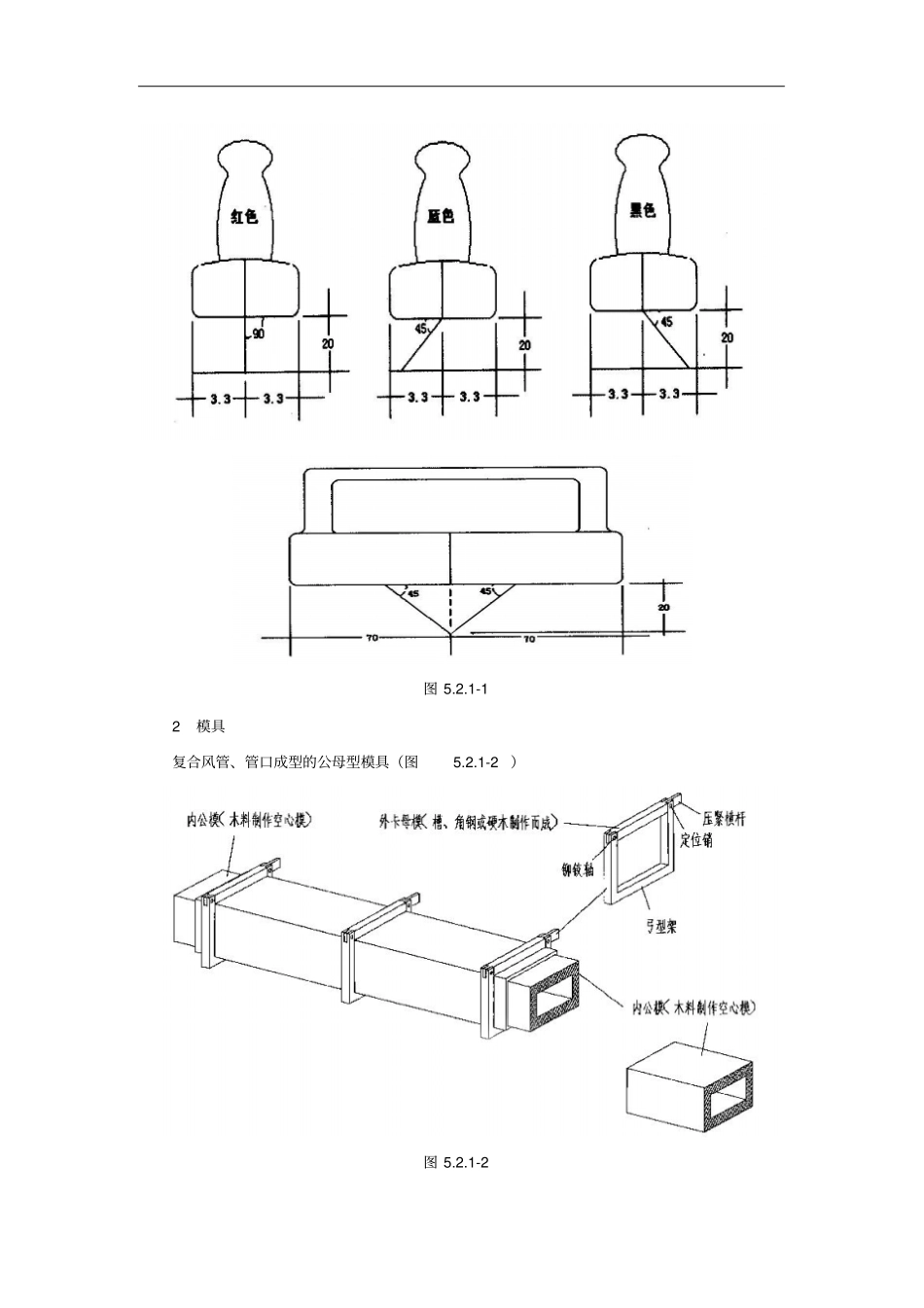 双钢面酚醛复合夹芯板风管制作安装施工工法X_第3页