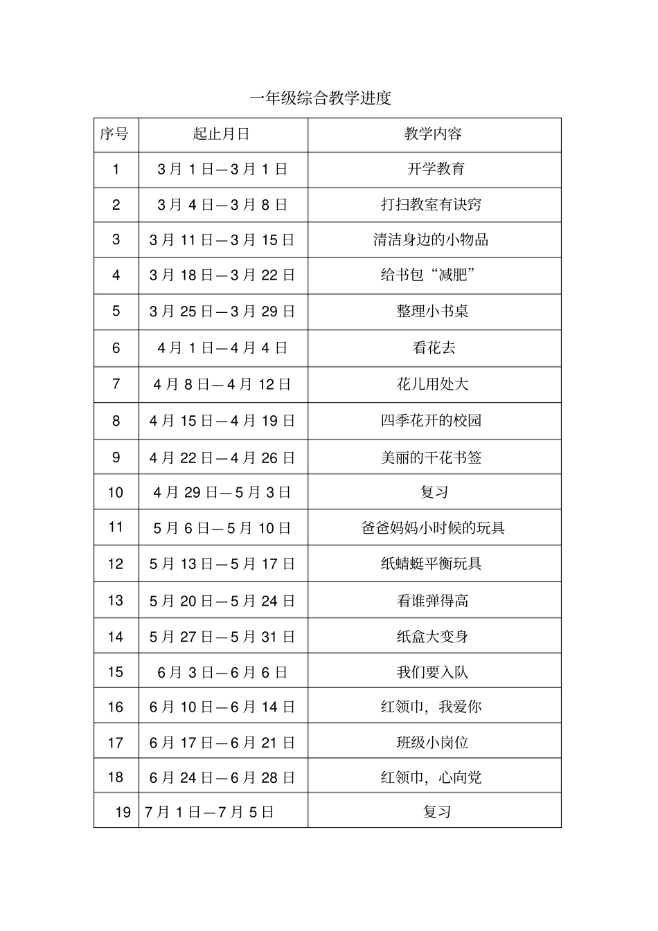 小学一年(下册)综合教案_第1页
