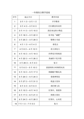 小学一年(下册)综合教案