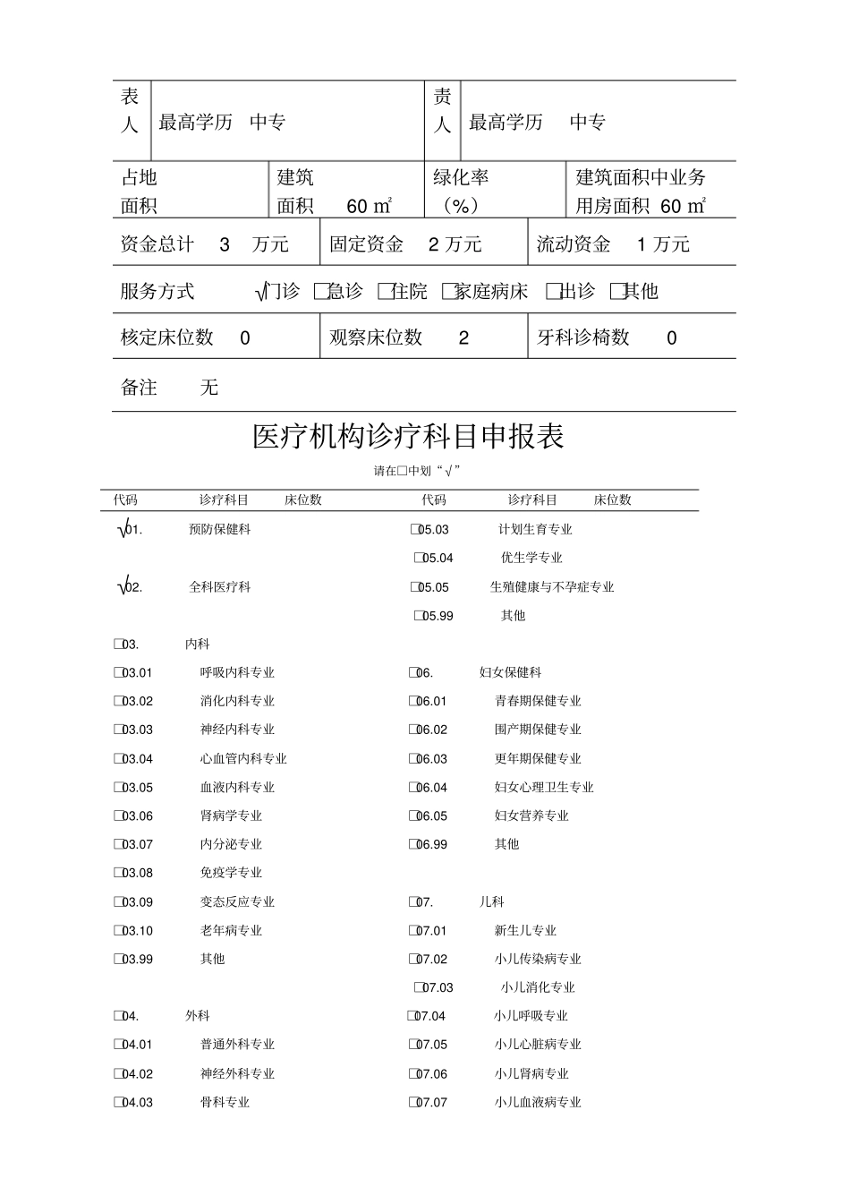 医疗机构申请执业登记注册书样本_第2页