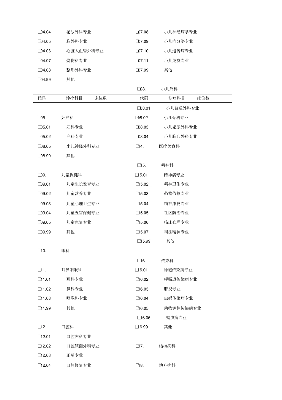 医疗机构申请执业登记注册书样本_第3页
