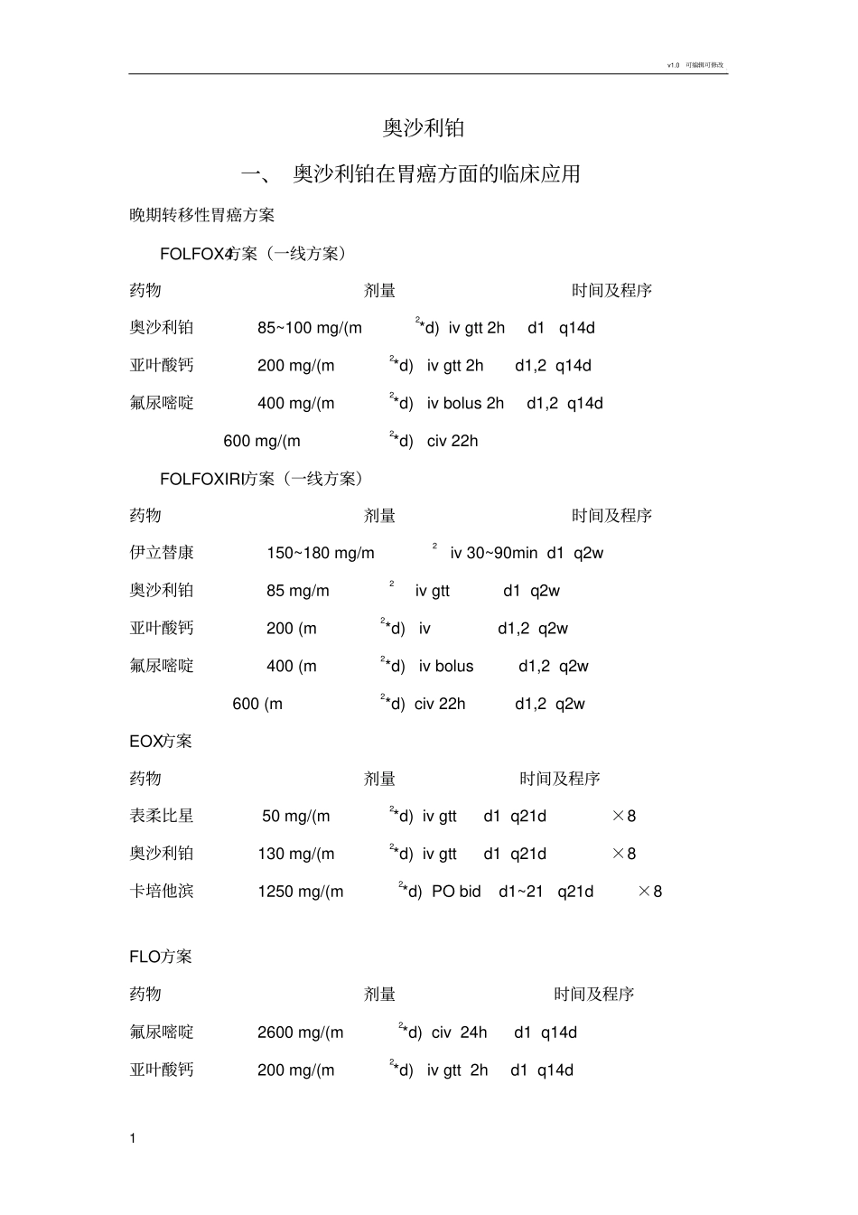 奥沙利铂肿瘤方案(全)_第1页