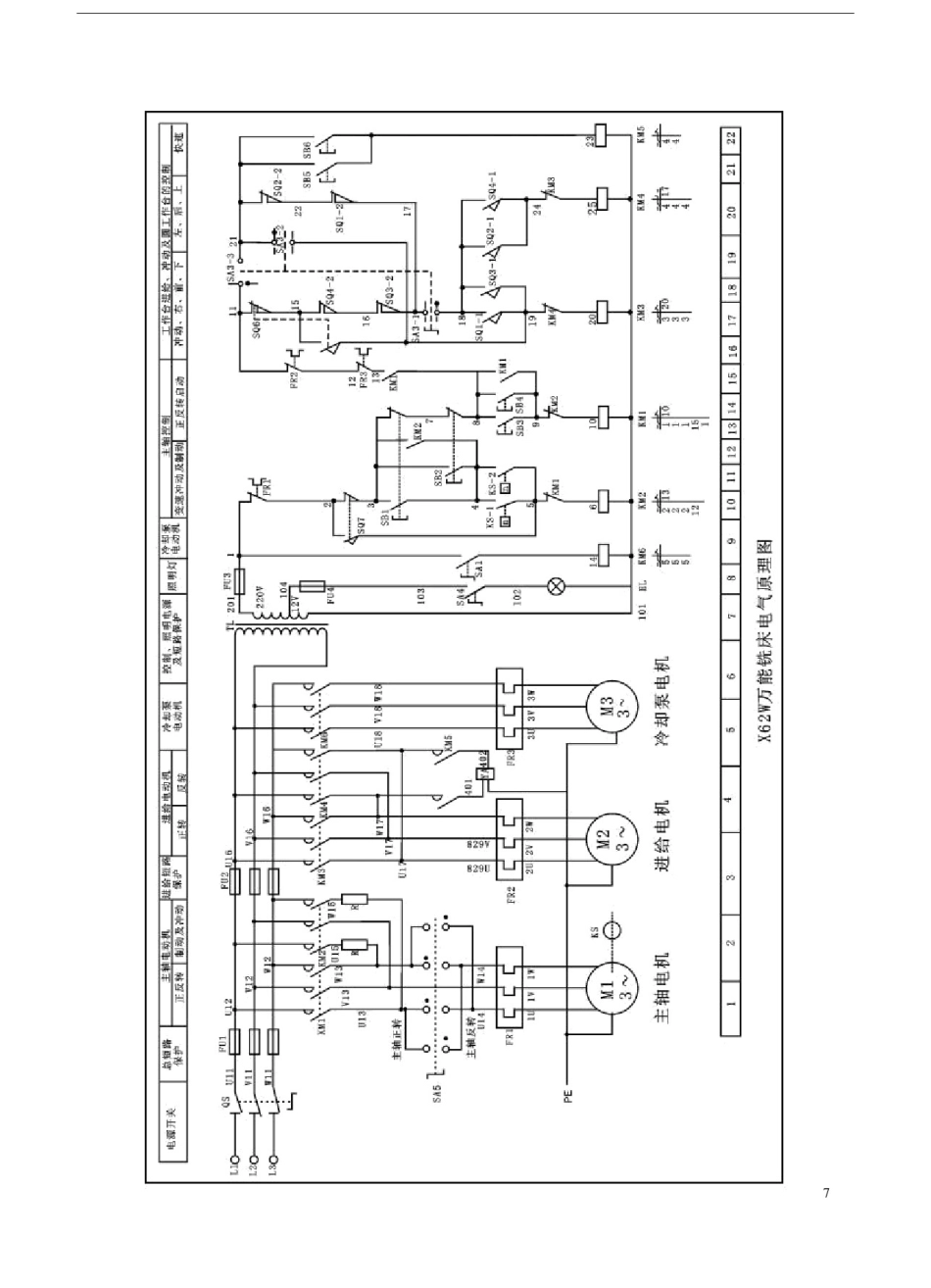 (完整版)X62W万能铣床电气原理图.doc_第2页