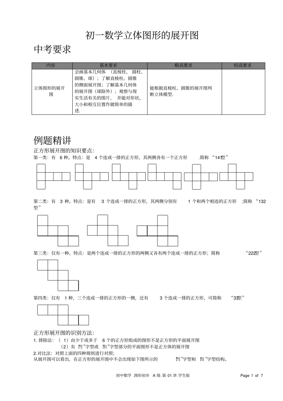 初一数学立体图形的展开图_第1页