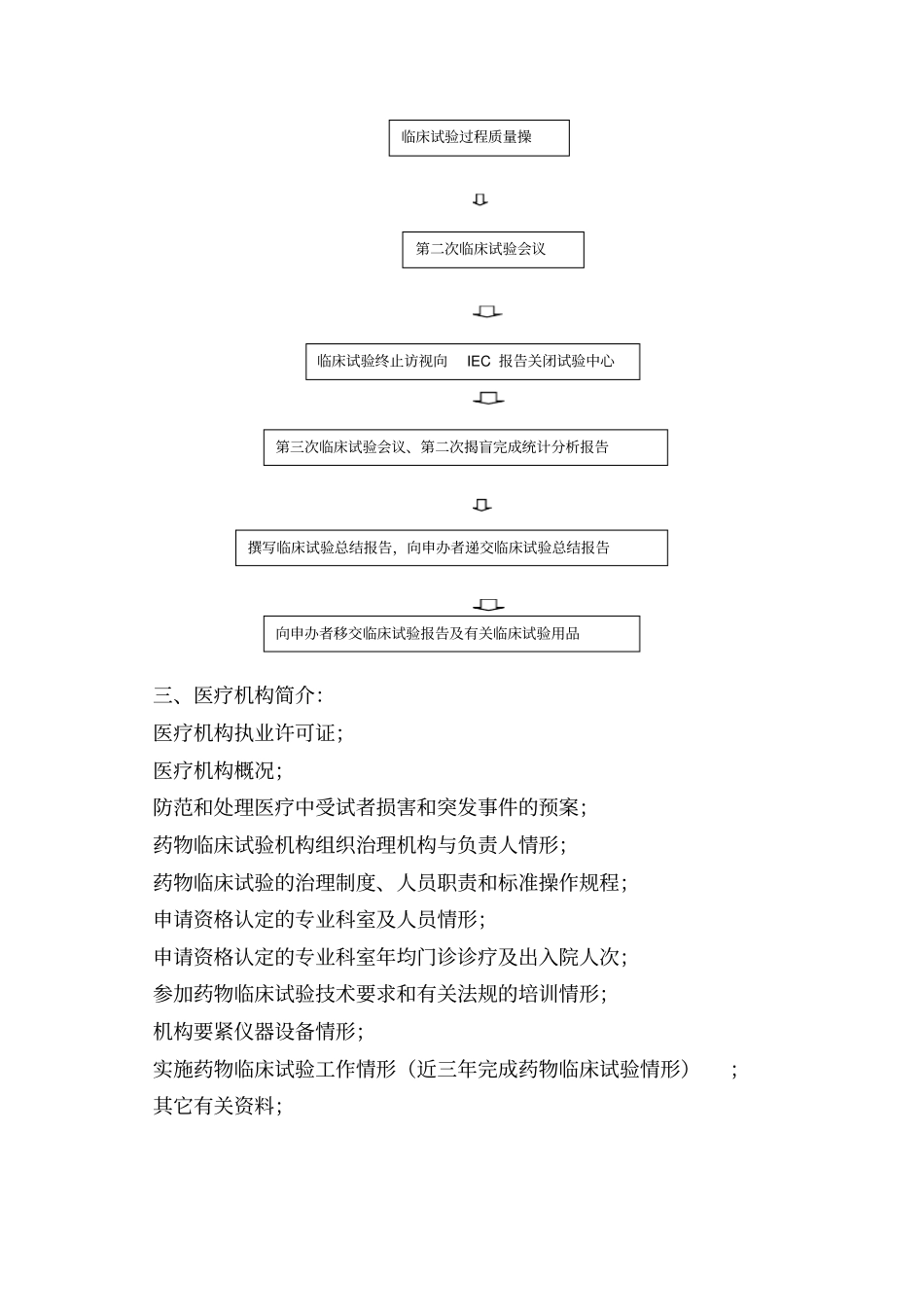 医院GCP认证标准文件_第3页