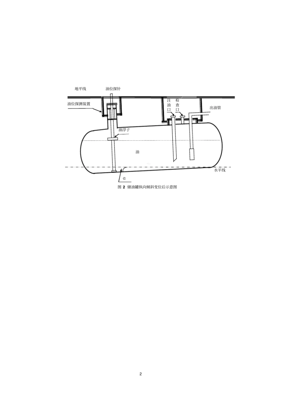 全国数学建模大赛题目_第2页