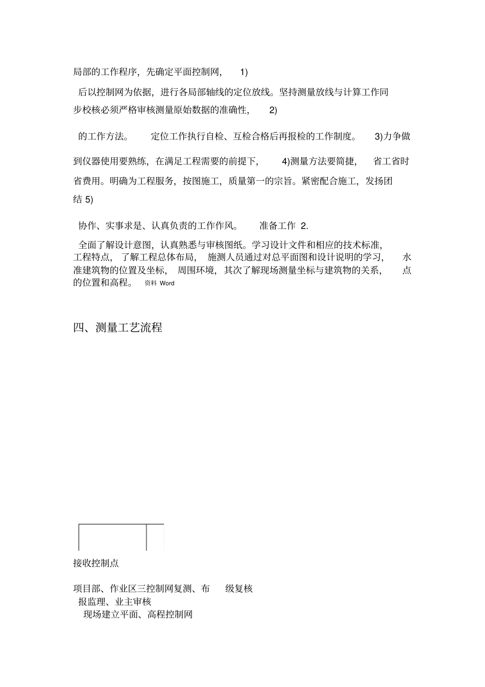 园林绿化测量方案_第3页