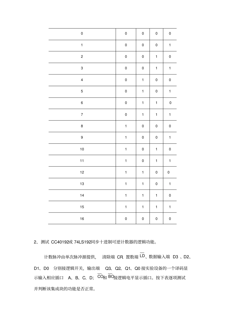 实验三计数器及其应用_第3页