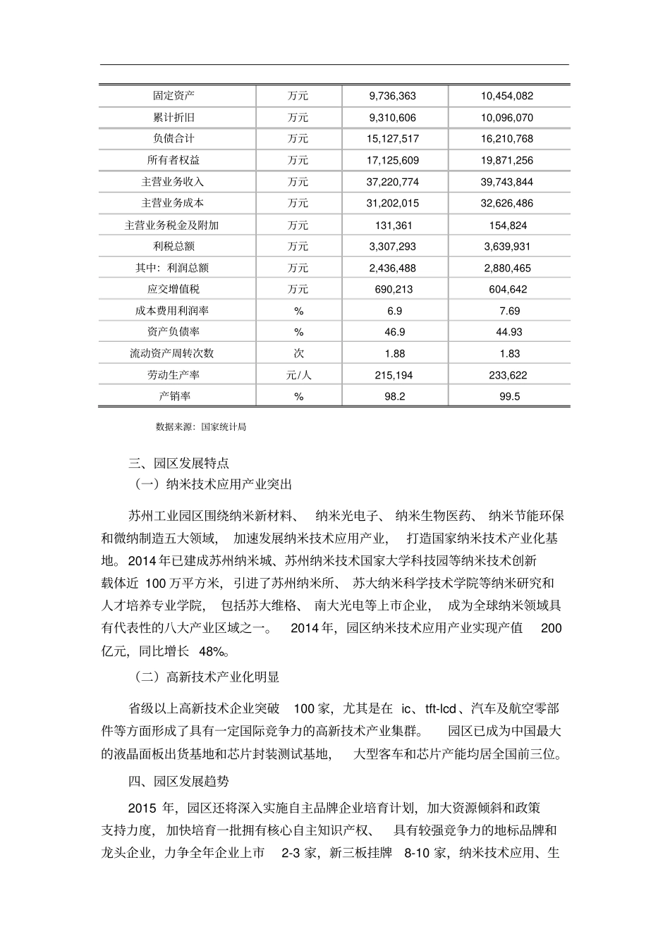 (完整版)全国重点工业园区竞争力分析_第3页