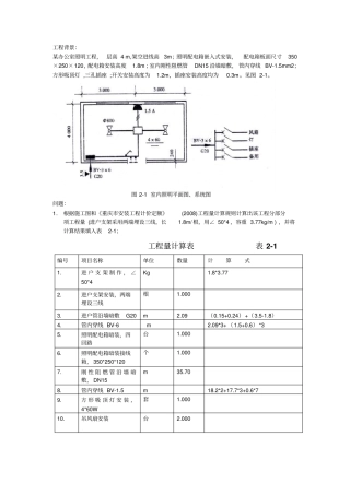 安装工程计量与计价_例题
