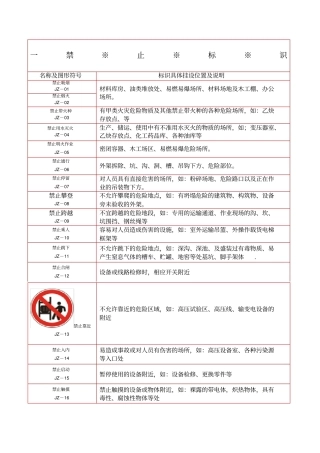 安全标识图集