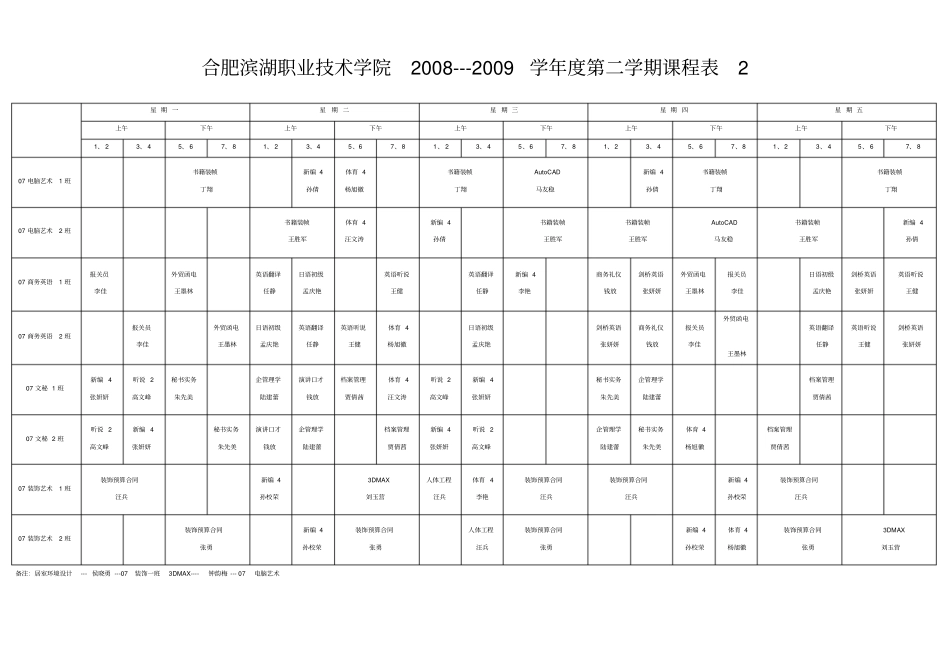 学院0809学年第二学期课程表doc-合肥滨湖职业技术学_第2页