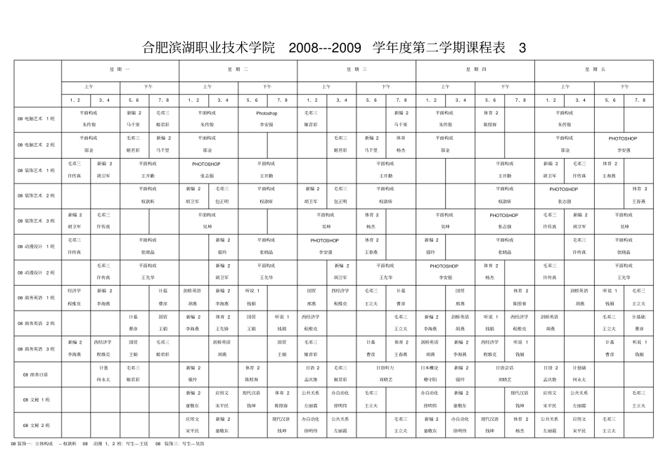 学院0809学年第二学期课程表doc-合肥滨湖职业技术学_第3页