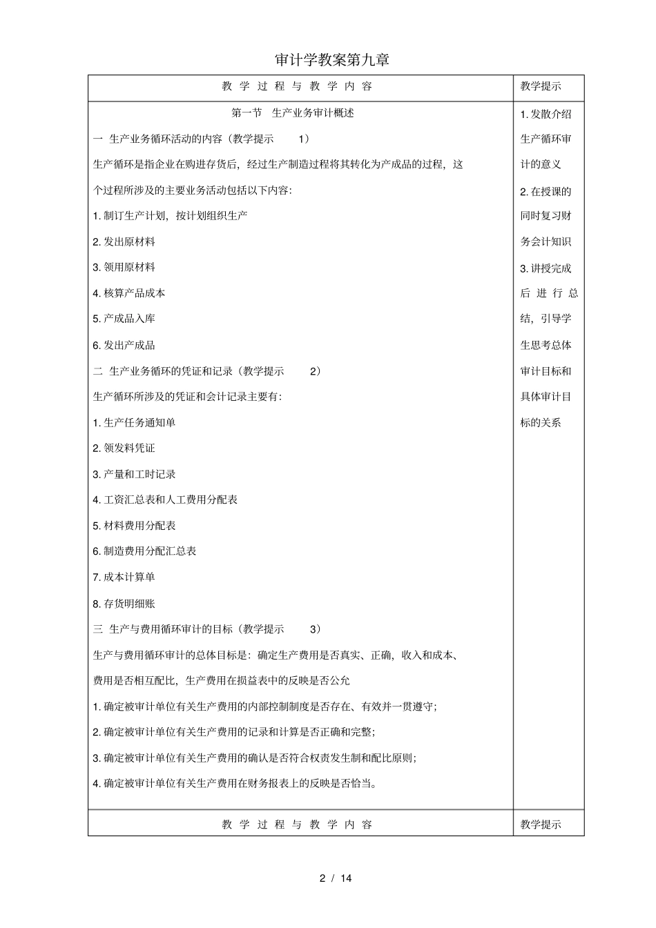 审计学教案第九章_第2页