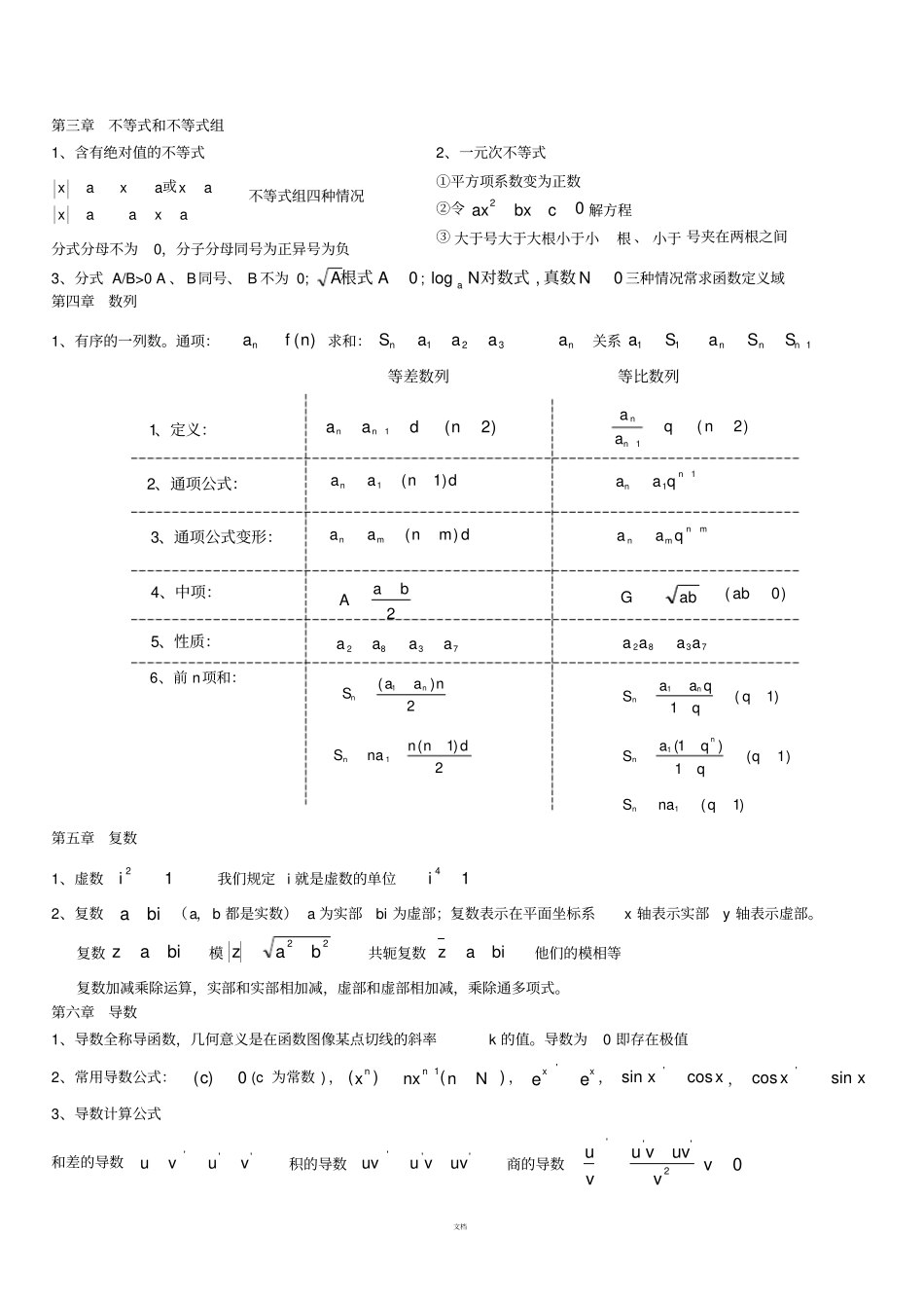 成考复习数学公式(全)_第2页